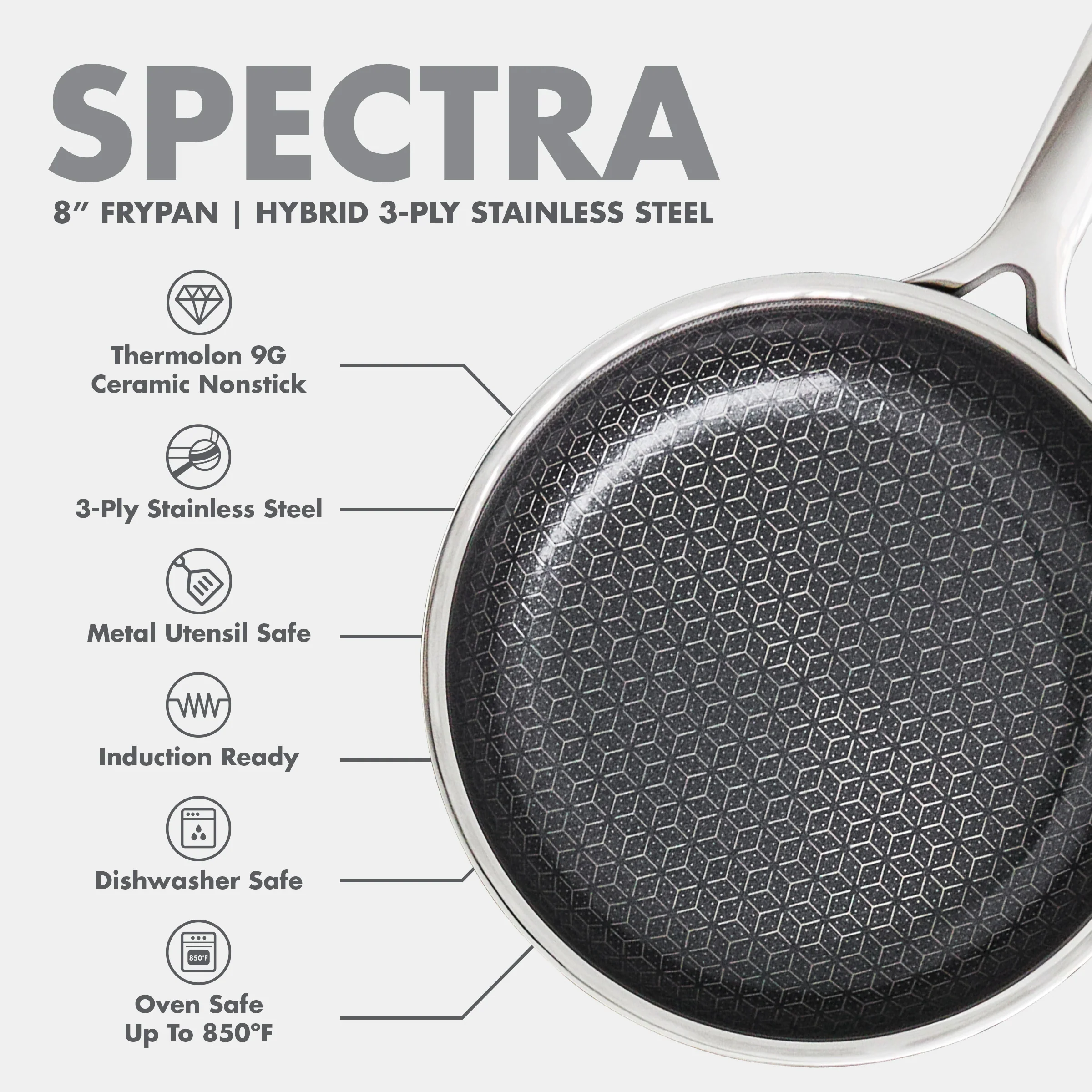 Spectra Thermobond Hybrid Ceramic Nonstick 8 Frypan