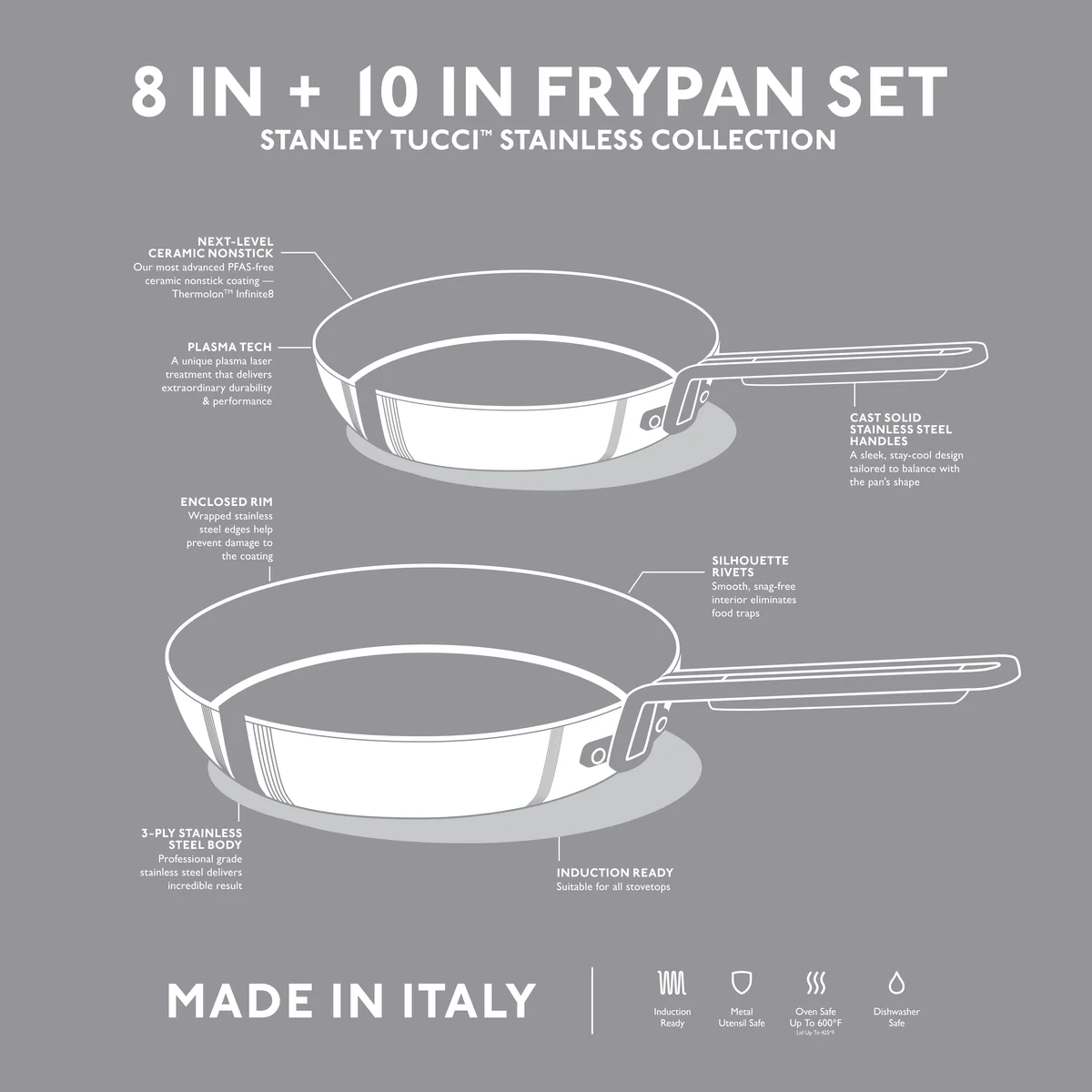 Stanley Tucci™ Stainless Steel Ceramic Nonstick 8 & 10 Frypan Set | Champagne Handles
