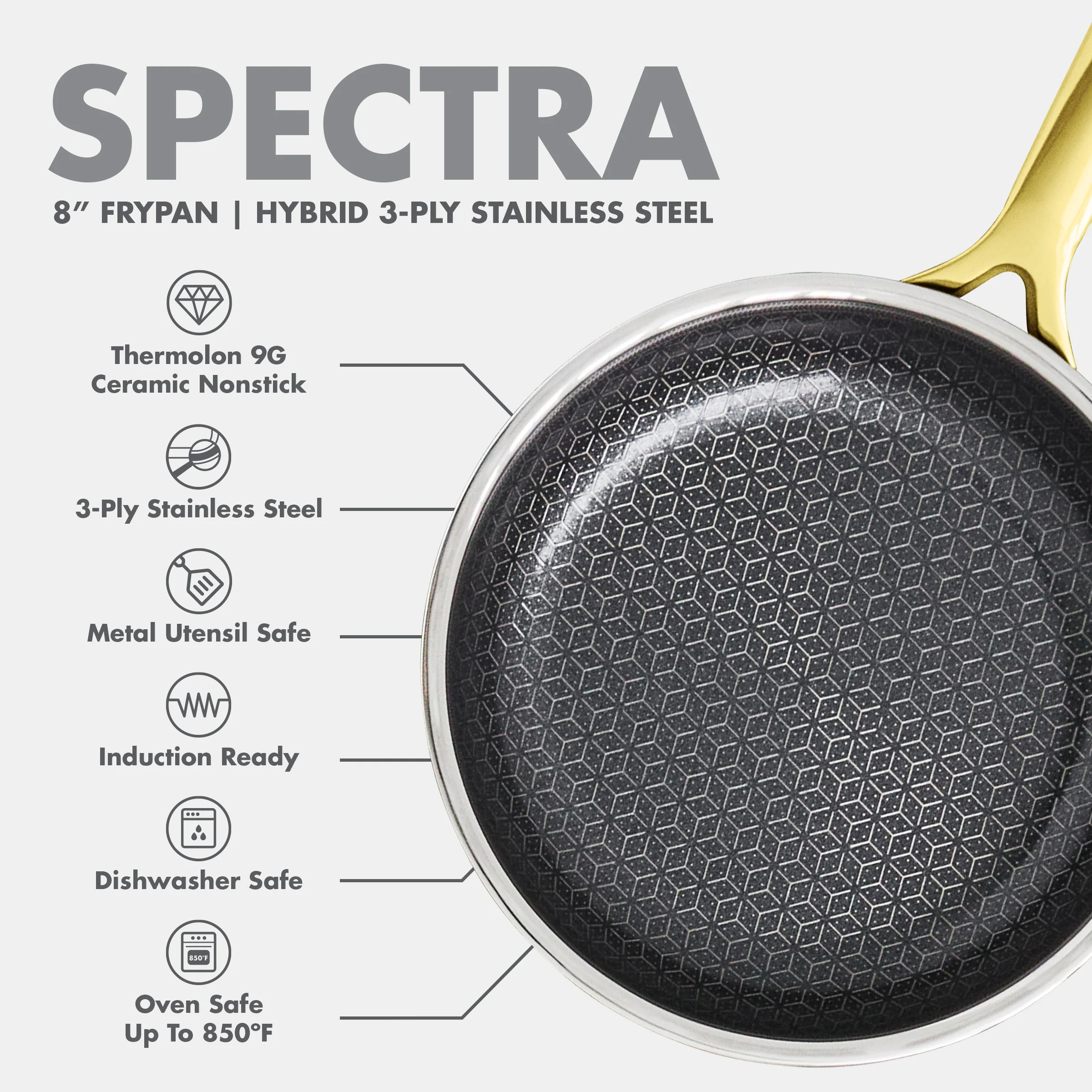 Spectra Gold Thermobond Hybrid Ceramic Nonstick 8 Frypan