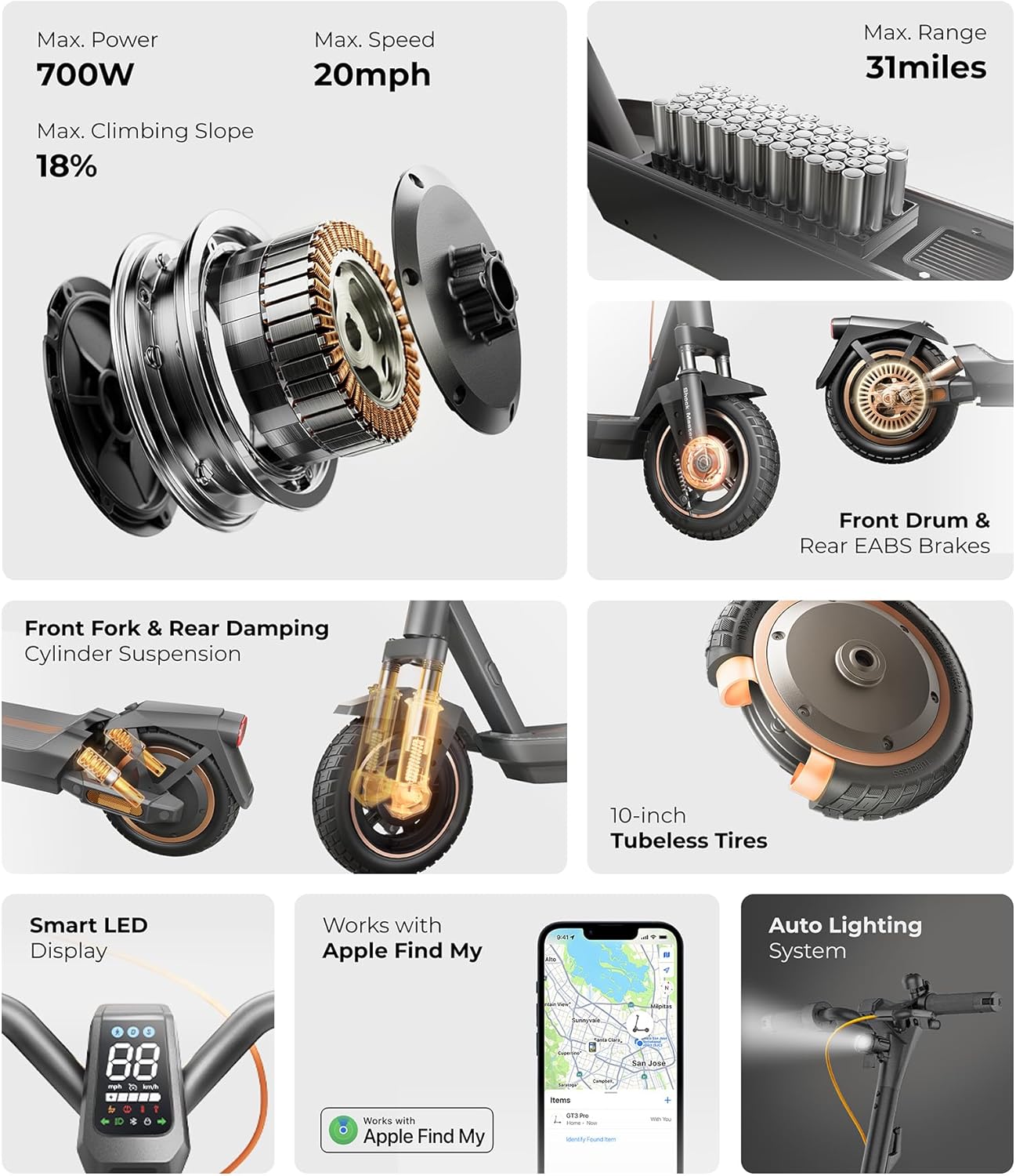 NAVEE GT3 Series Electric Scooter Adults, e Scooter, Fast 20 Mph