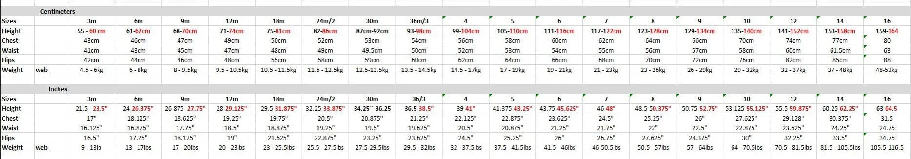 Snugly Baby Wrap Designed For Car Seat And Stroller Black