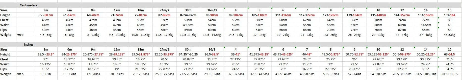 Evolutive Baby Footmuff Designed For Car Seat And Stroller Black