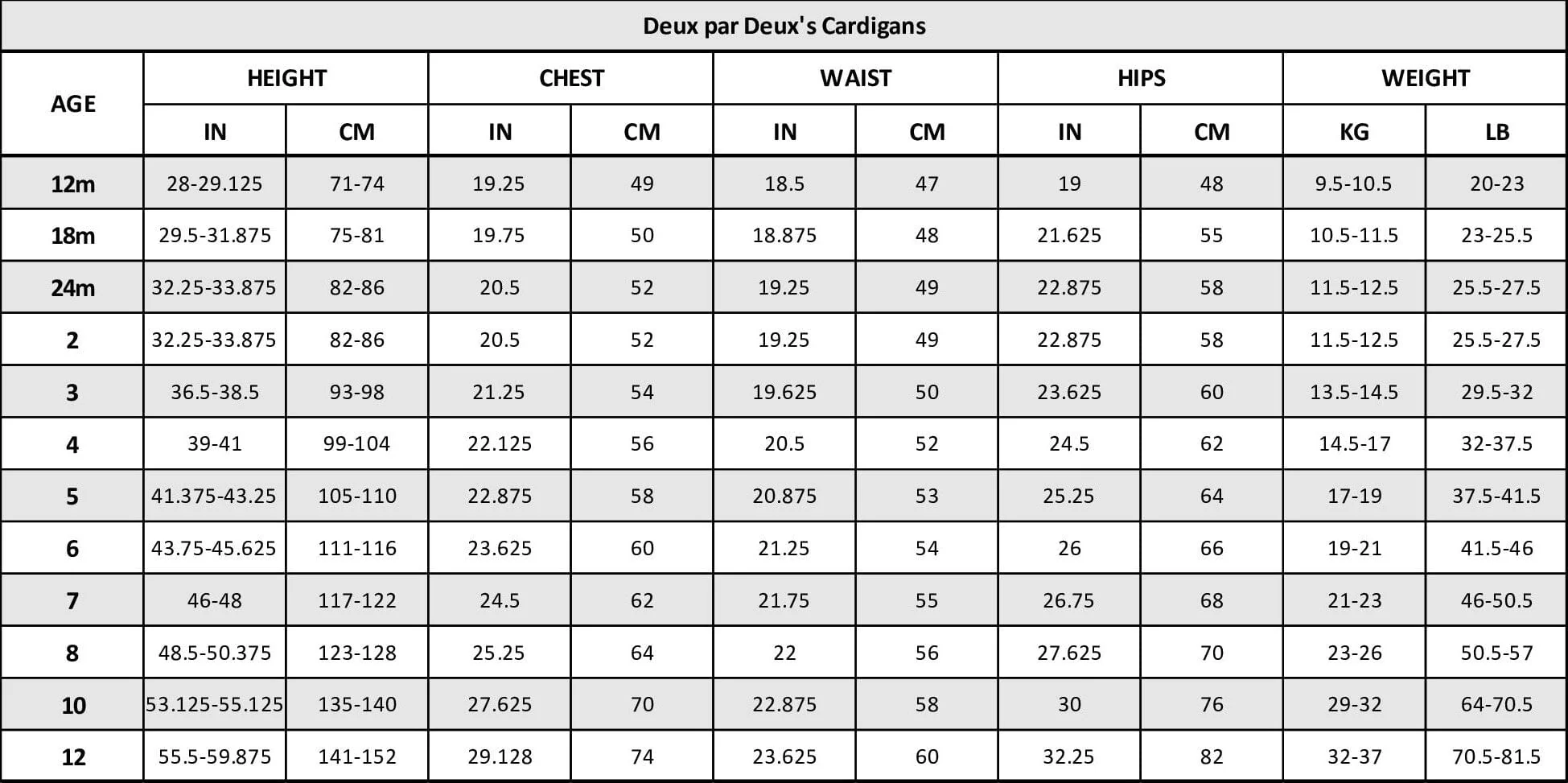 Button Front Knitted Cardigan Turquoise Blue