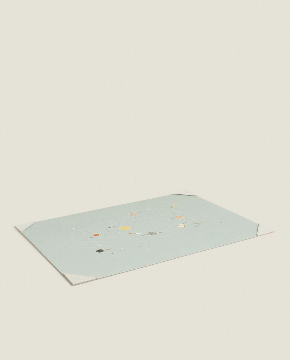 PLANET DESK PROTECTOR