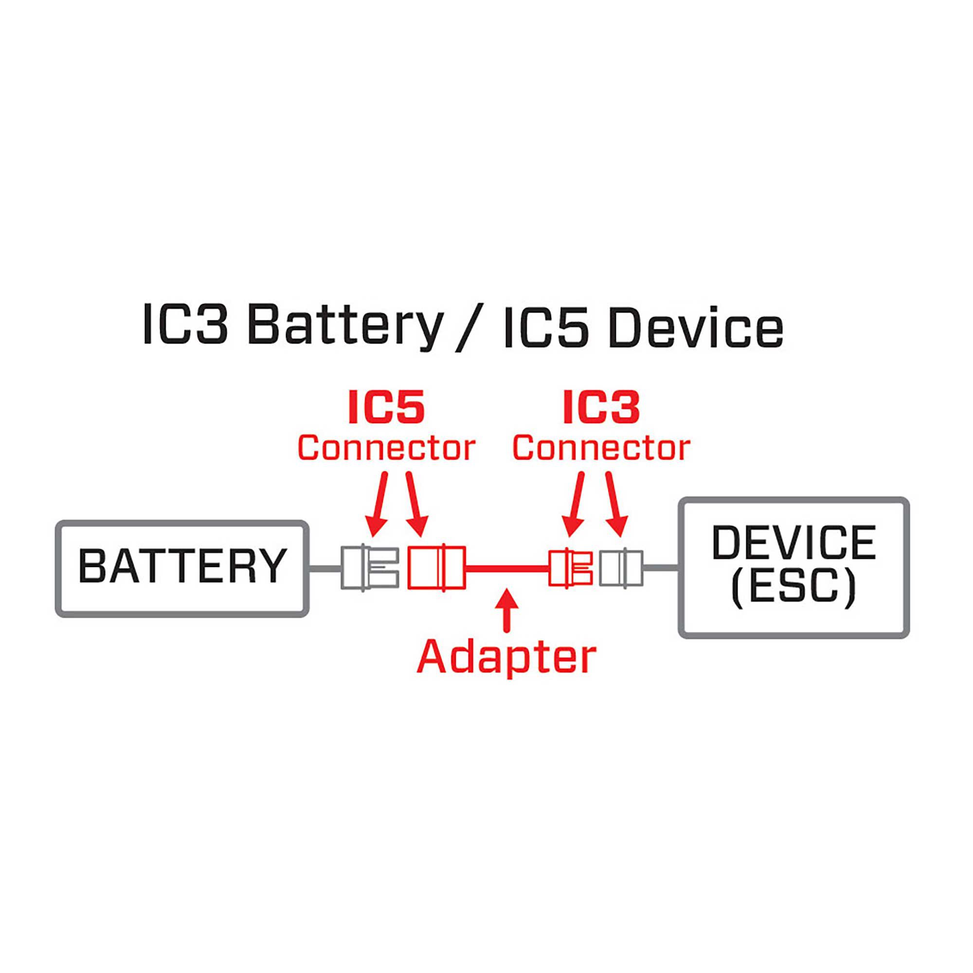 Spektrum Accessories Adapter: IC3 Battery / IC5 Device