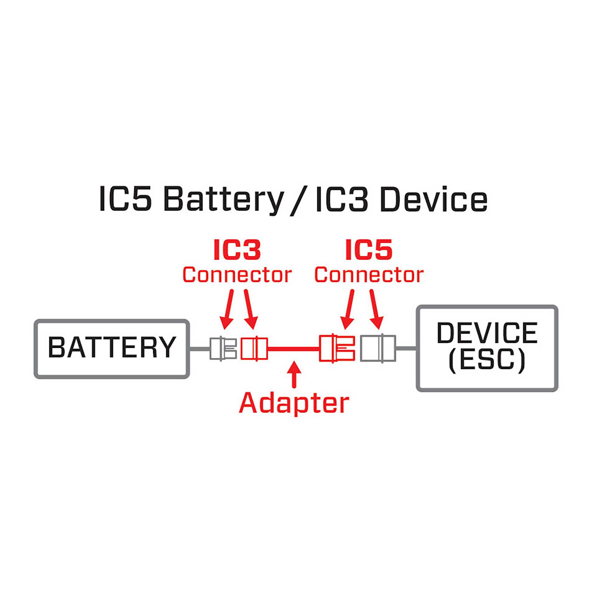 Spektrum Accessories Adapter: IC5 Battery / IC3 Device