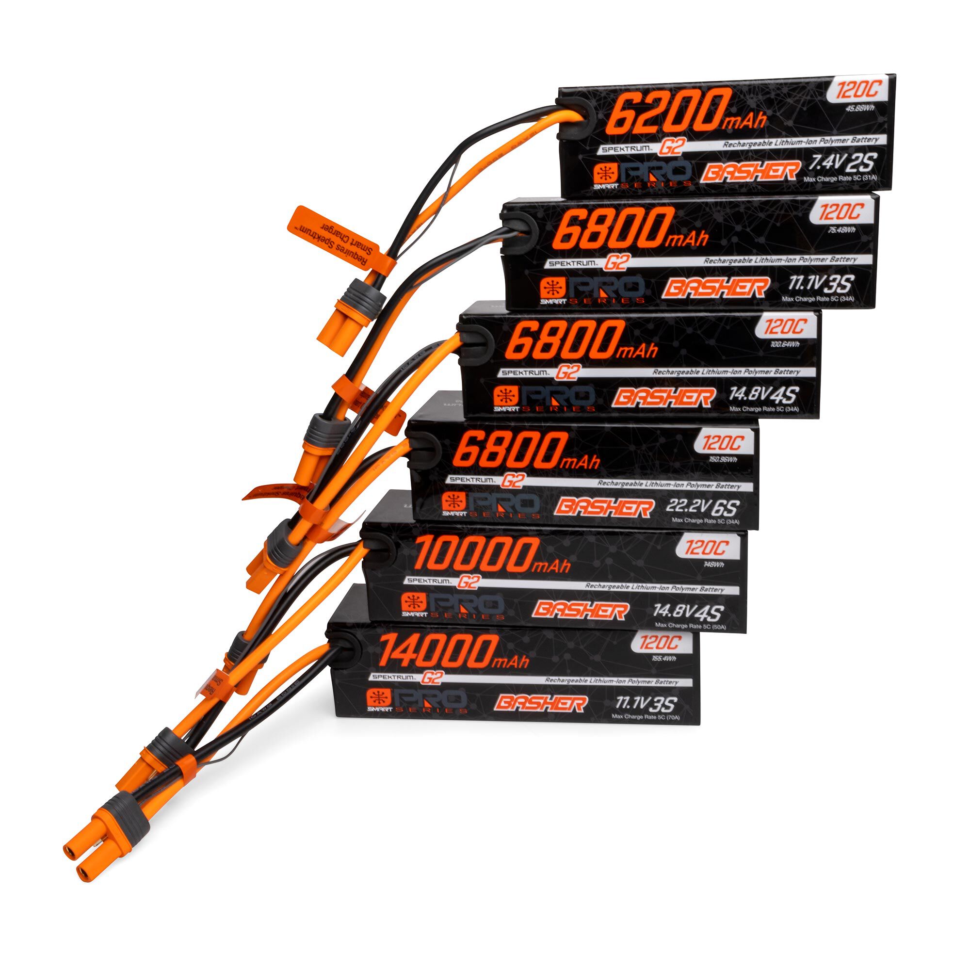 Spektrum Accessories 11.1V 6800mAh 3S 120C Smart G2 Pro Basher LiPo Battery: IC5
