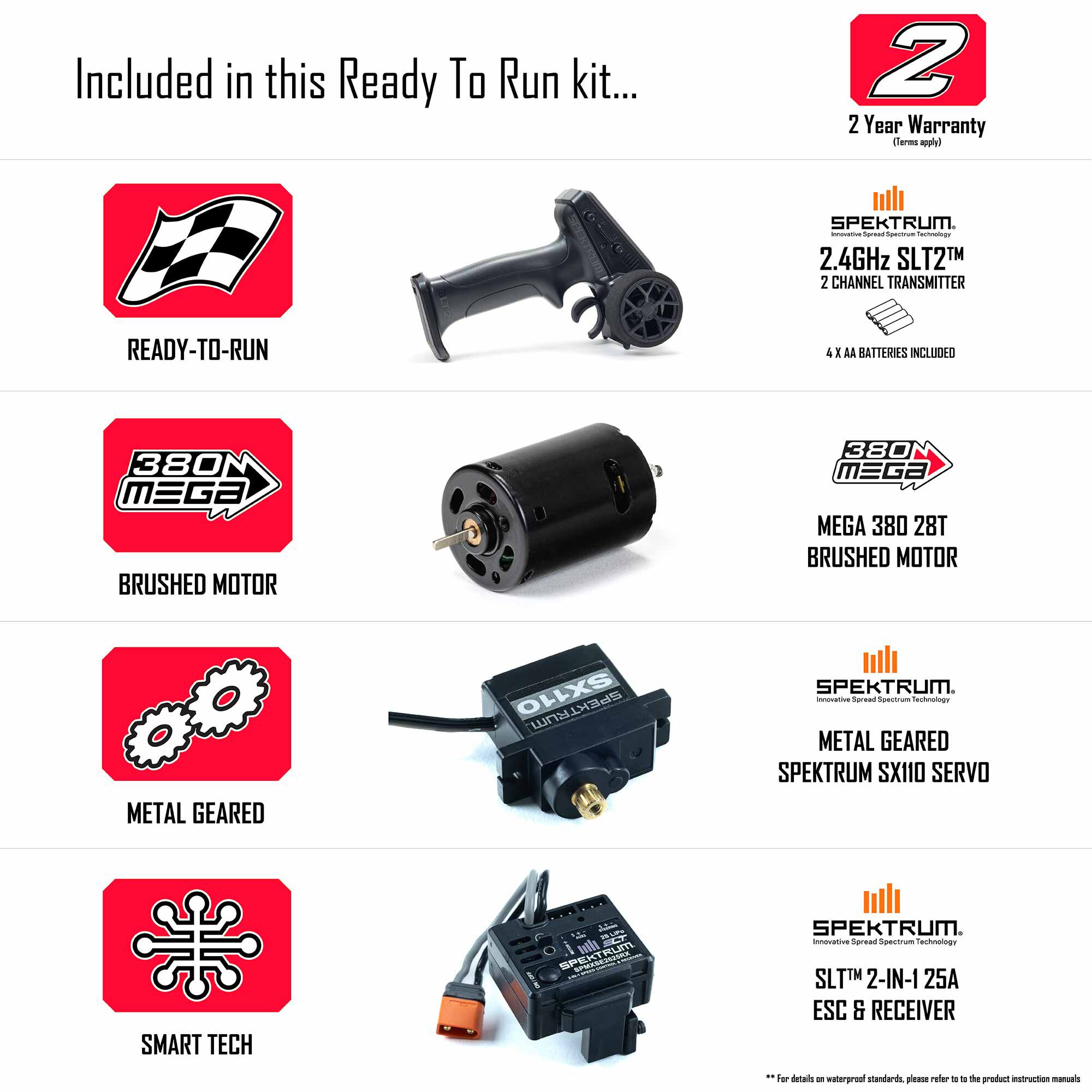 ARRMA 1/18 GRANITE GROM 4X4 RTR Brushed Monster Truck (Battery & Charger Included), Blue