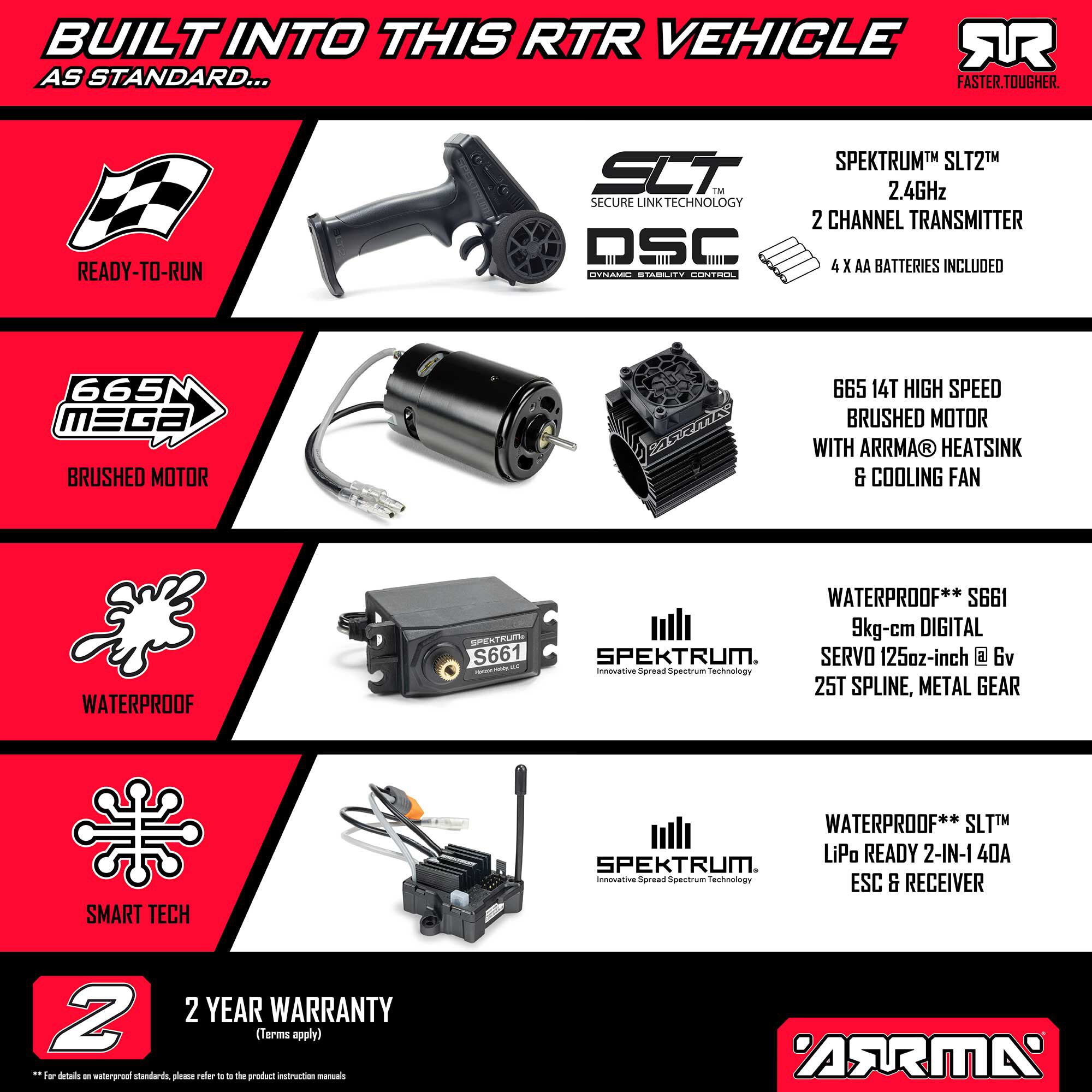 ARRMA 1/8 TYPHON MEGA 665 4X4 RTR Brushed Buggy, Blue