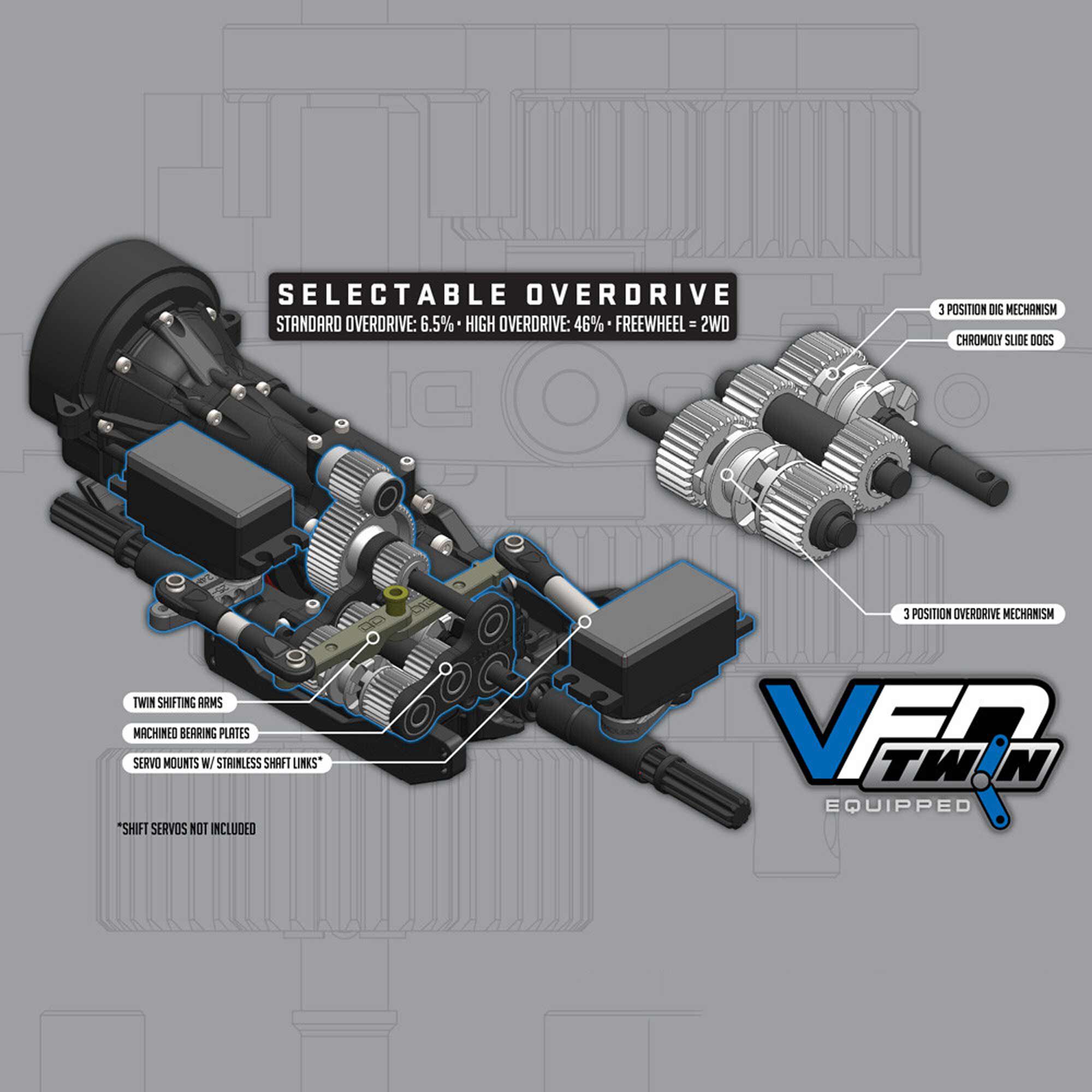 Vanquish Products VS4-10 Phoenix Portal RTR Falken Edition