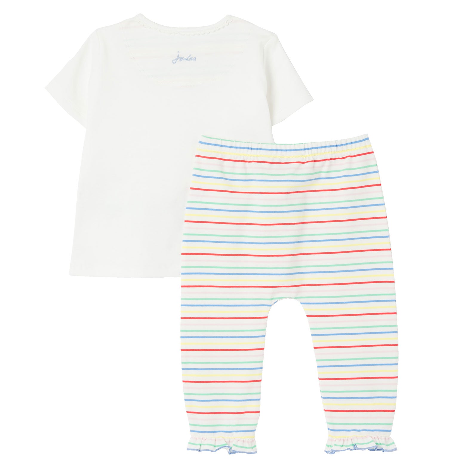 Joules Baby Girl Poppy Organic Cotton Artwork Set