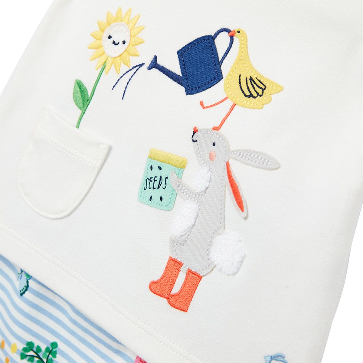 Joules Baby Girl Poppy Organic Cotton Artwork Set