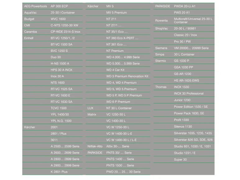 PARKSIDE® Sacs pour aspirateur, 30 L