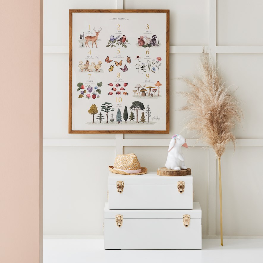 Fleur Harris Woodland 123 Chart