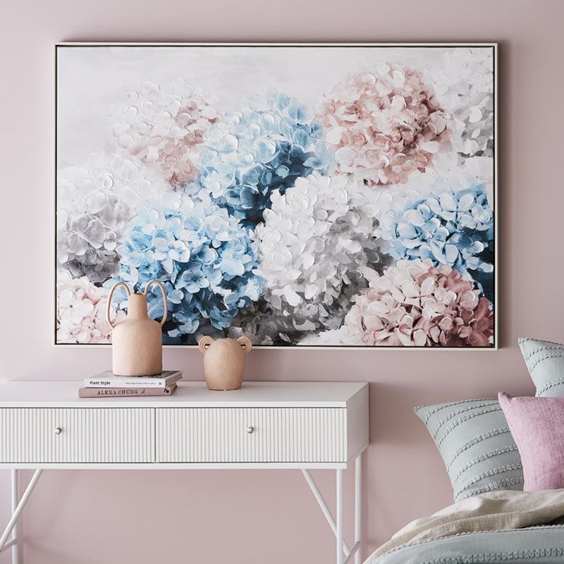 Botanica Hydrangeas Wall Art