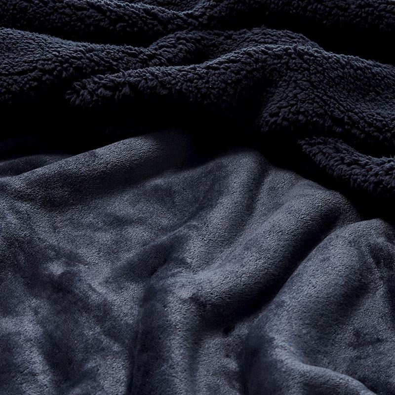 Sherpa Navy Throw