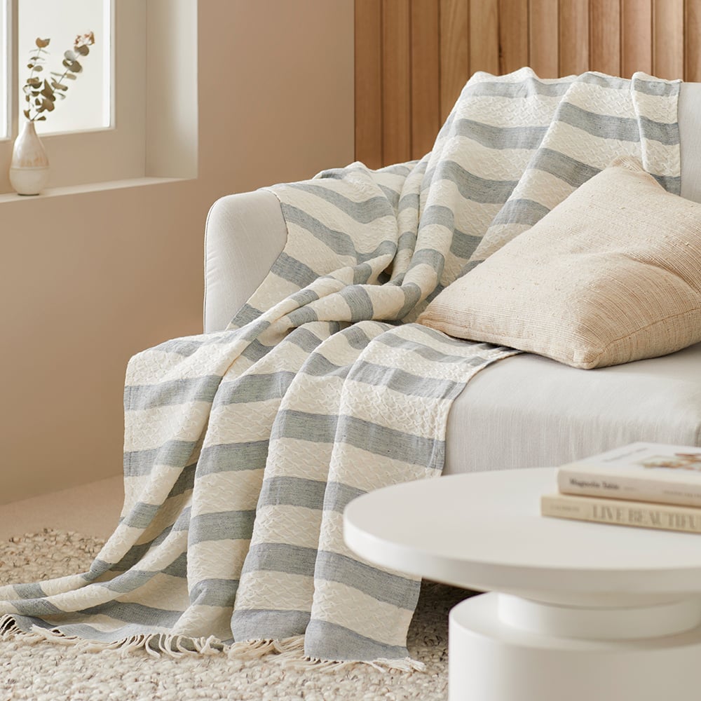 European Collection Blue Lerner Throw