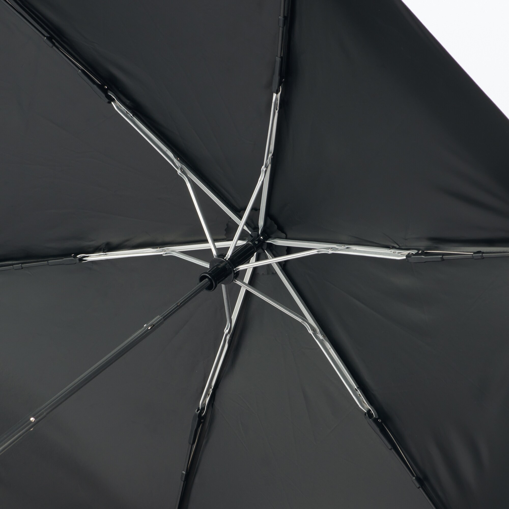 ＵＶカット　日傘