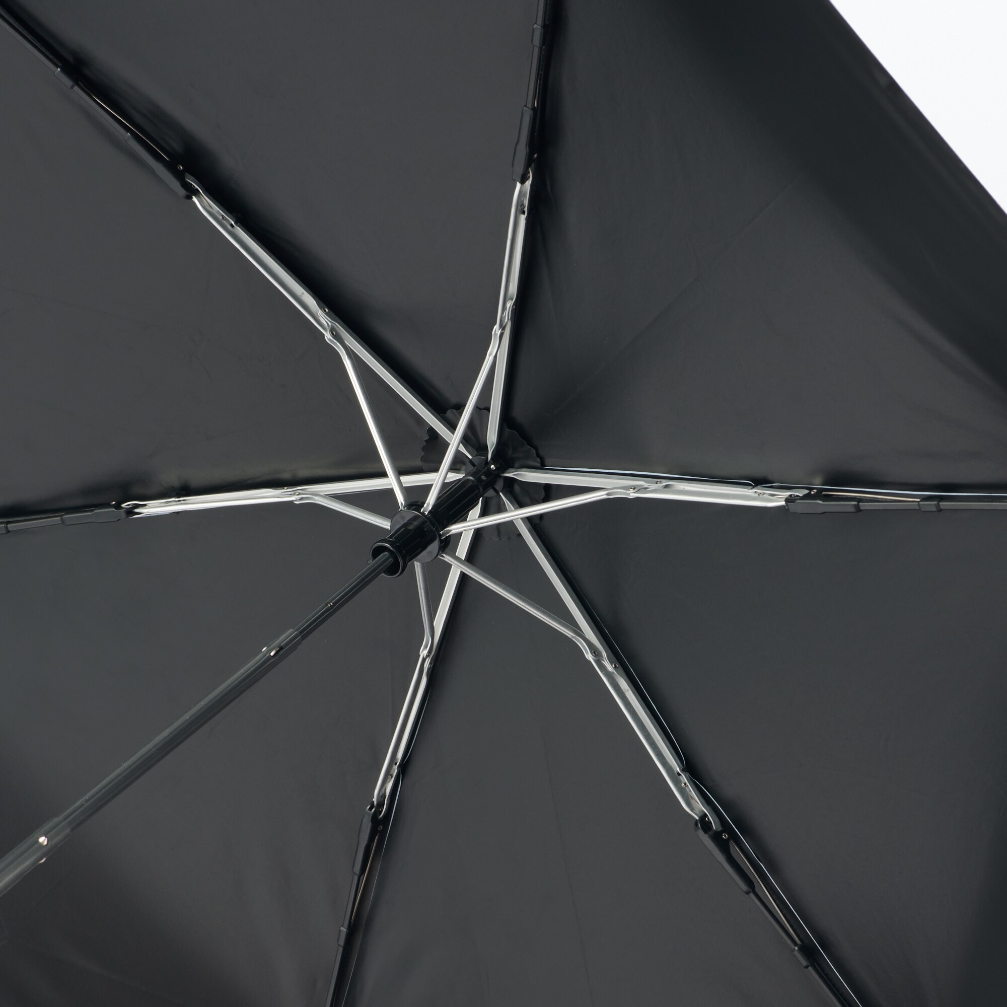 ＵＶカット　日傘