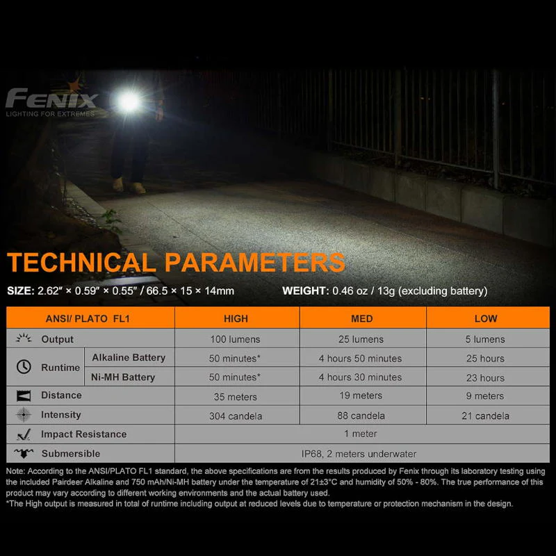 Fenix E01 V2.0 LED Torch - 100 Lumens