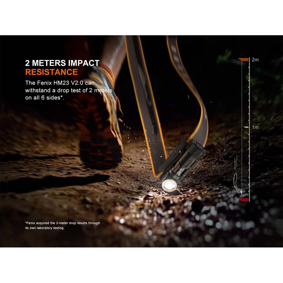 Fenix HM23 V2.0 Headlamp - 300 Lm
