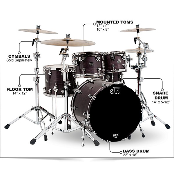 DW Performance Series 5 Piece Shell Pack With Chrome Hardware Ebony Stain Lacquer