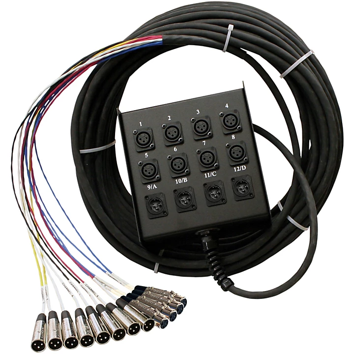 ProCo StageMASTER SMC Series