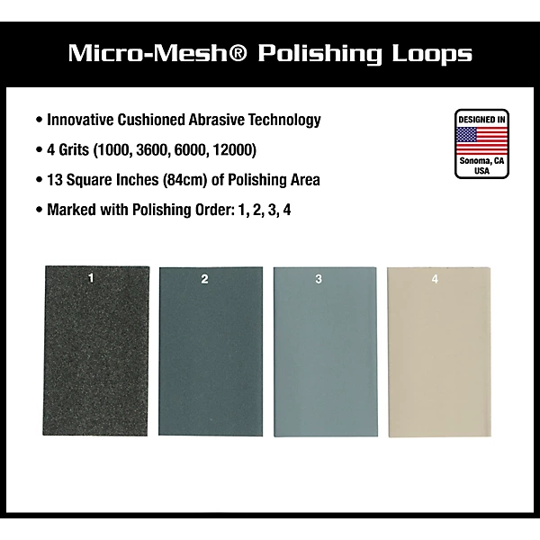 Tracers Fret Finishing Kit