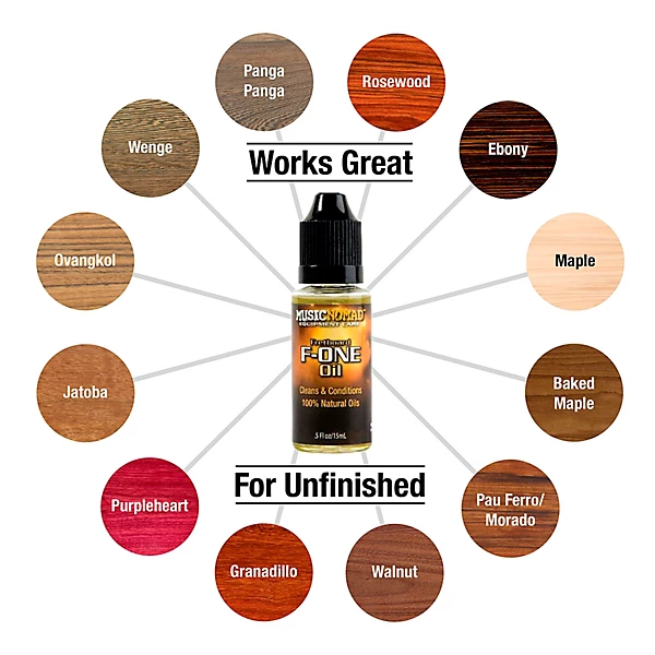 Professional Grade Three piece Care Kit