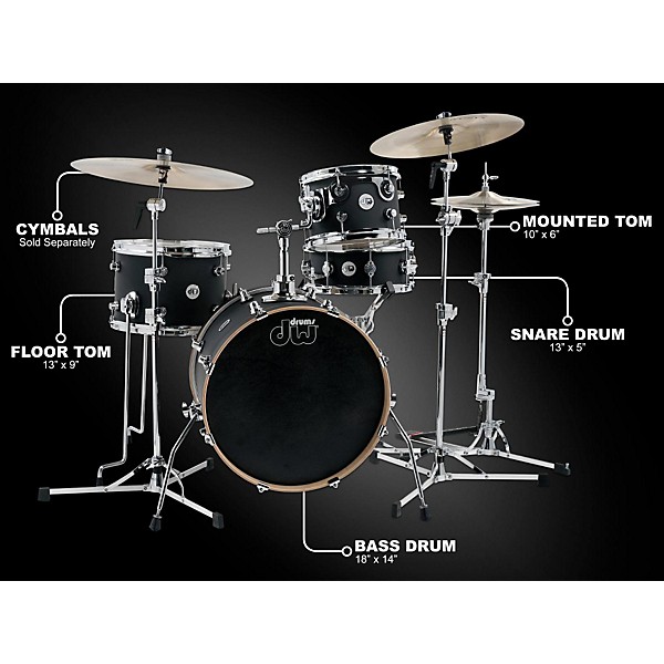 DW Design Series Mini Pro 4 Piece Shell Pack Satin Black