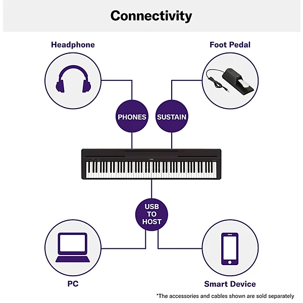 P 45 88 Key Weighted Action Digital Piano Black