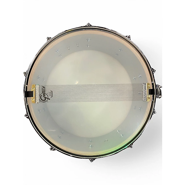 Gretsch Drums Used 2023 Gretsch Drums