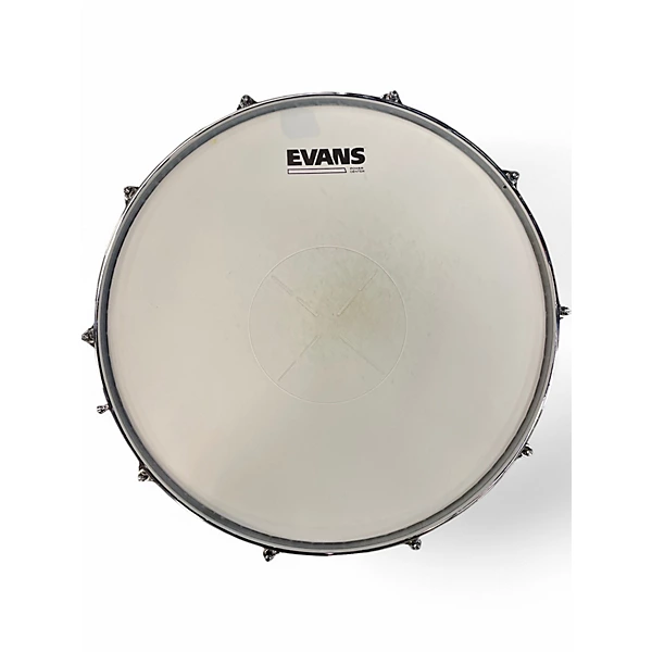 Gretsch Drums Used 2023 Gretsch Drums