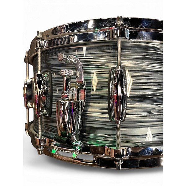 Gretsch Drums Used 2023 Gretsch Drums