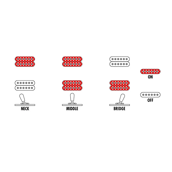 Artcore AS73G Semi Hollow Electric Guitar Moonstone Silver Flat