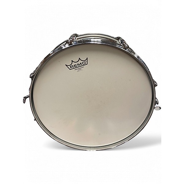 Gretsch Drums Used Gretsch Drums