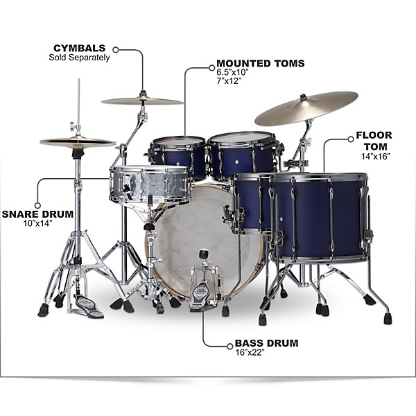 Open Box TAMA Superstar Hyper Drive Duo 5 Piece Shell Pack Level 1 Satin Blue Vertical Stripe