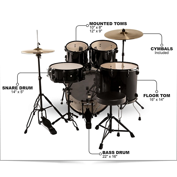 Sound Percussion Labs Unity 5 Piece Drum Set with Hardware Cymbals and Throne Level 1 Black J08439004002000.gc