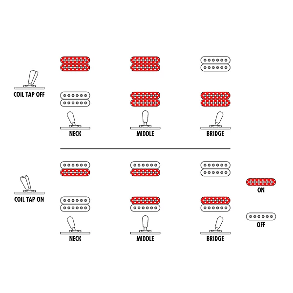 Ibanez RGD Iron Label 7 String Electric Guitar Black Flat