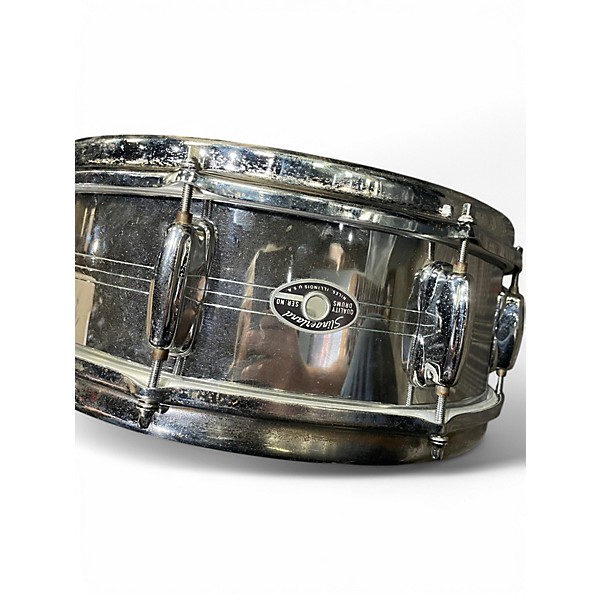 Slingerland Used Slingerland