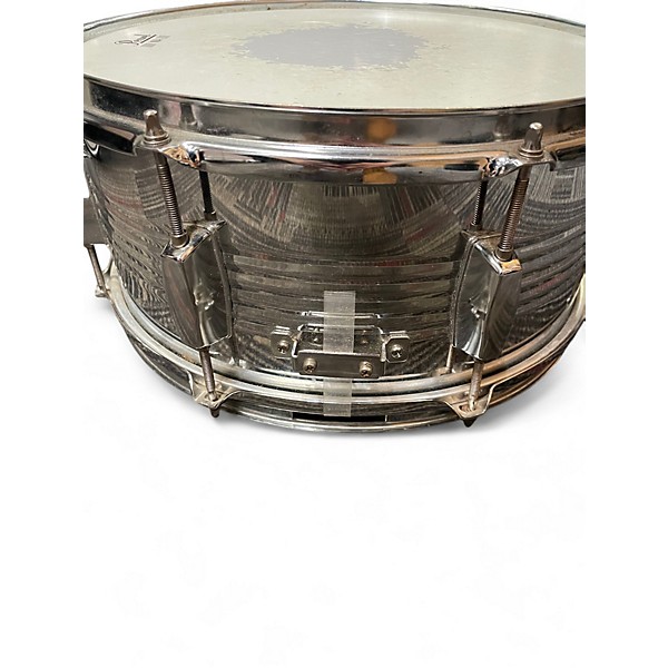 Percussion Plus Used Percussion Plus