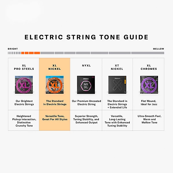 EXL115BT Balanced Tension Medium Electric Guitar Strings Single Pack