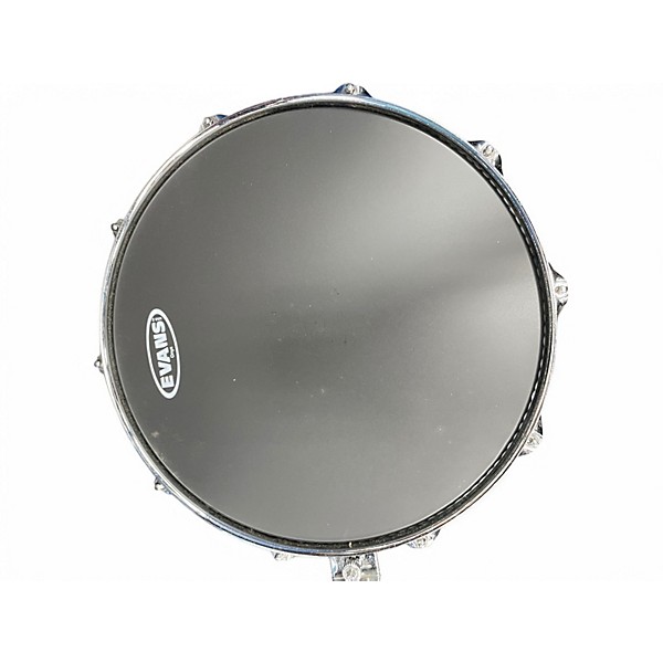 PDP by DW Used PDP by DW