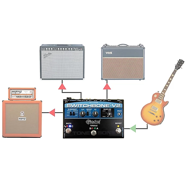 Switchbone V2 ABY C Amp Selector and Booster Pedal