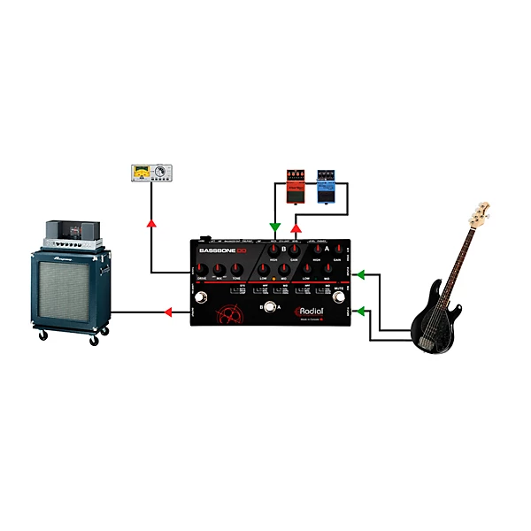 Radial Engineering Bassbone OD Bass Preamp With Overdrive