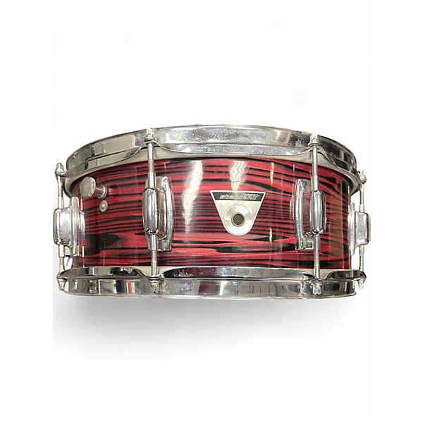 Ludwig Vintage Vintage