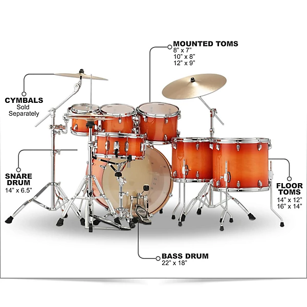 TAMA Superstar Classic Custom 7 Piece Shell Pack Level 1 Tangerine Lacquer Burst J13720004006000.gc