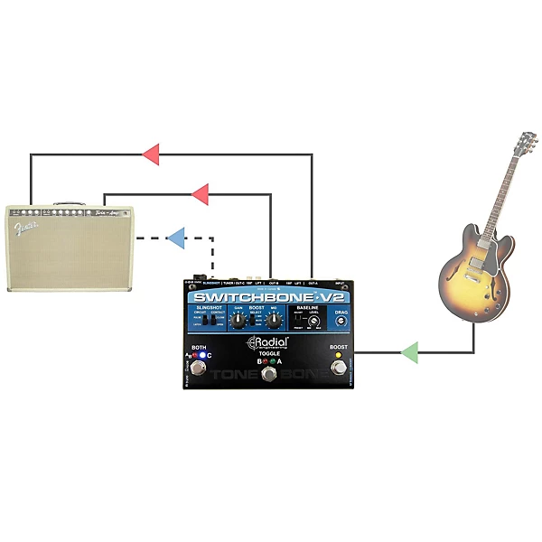 Switchbone V2 ABY C Amp Selector and Booster Pedal