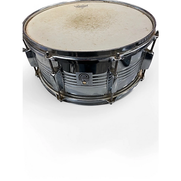 Percussion Plus Used Percussion Plus