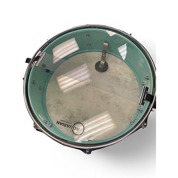 Gretsch Drums Used Gretsch Drums